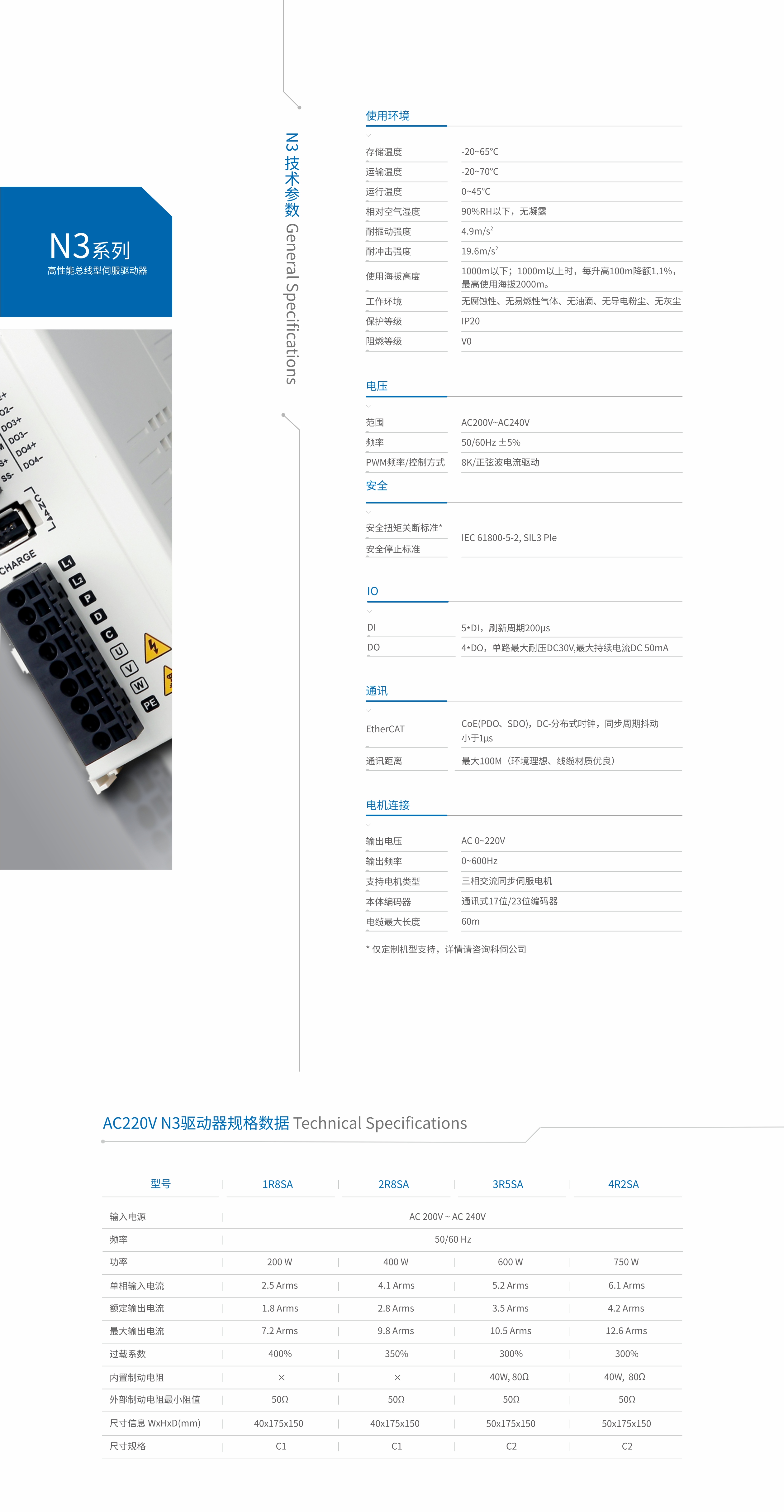 N3參數(shù).jpg N3參數(shù).jpg
