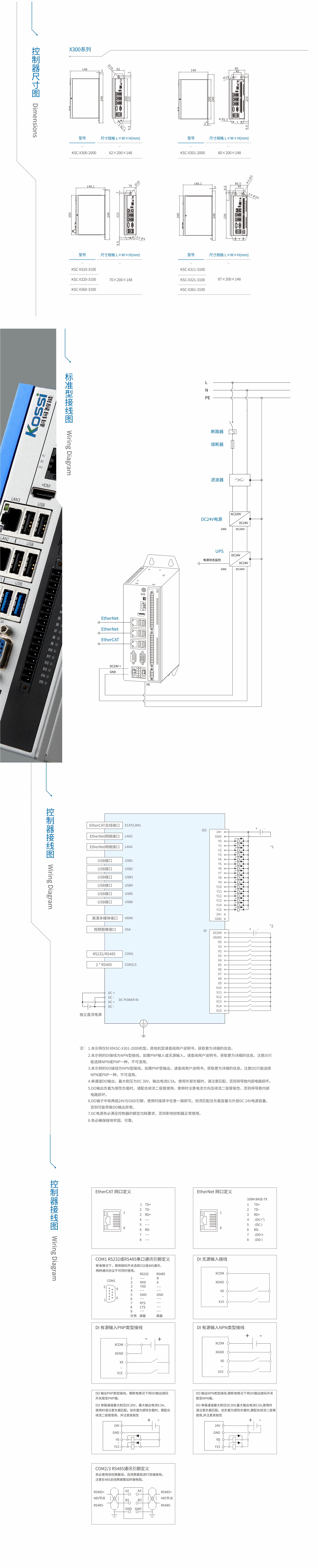 x300圖紙.jpg x300圖紙.jpg